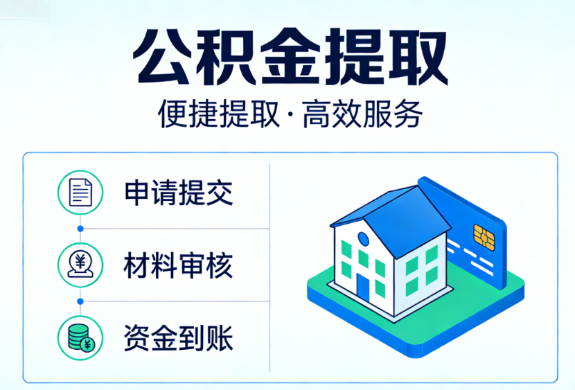 资金知识问答